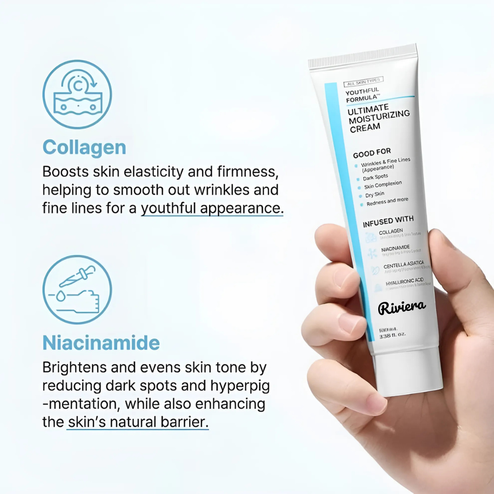 Korean Botox Cream