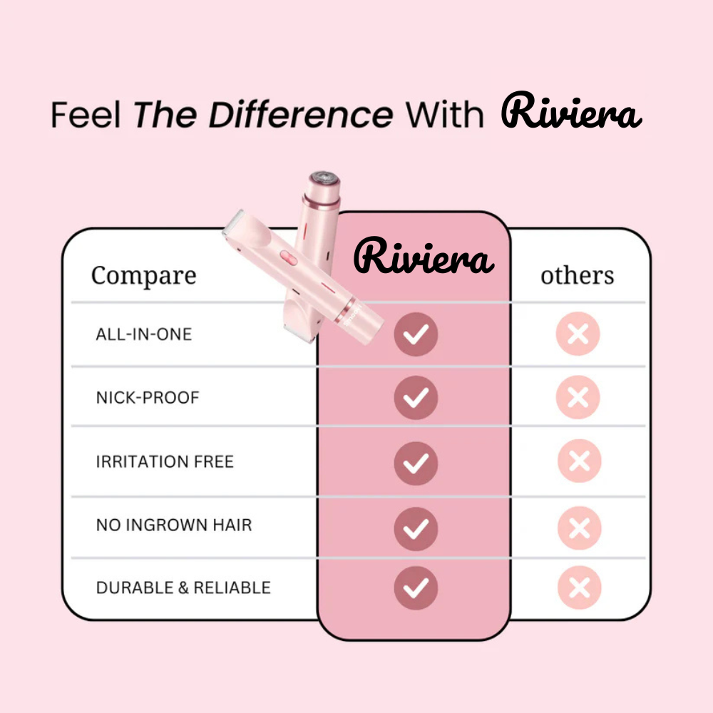 Riviera Bikini Shaver 2.0