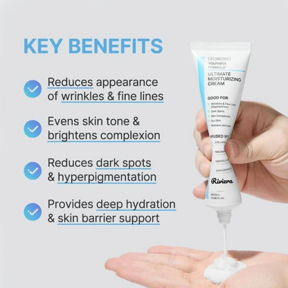 Korean Botox Cream